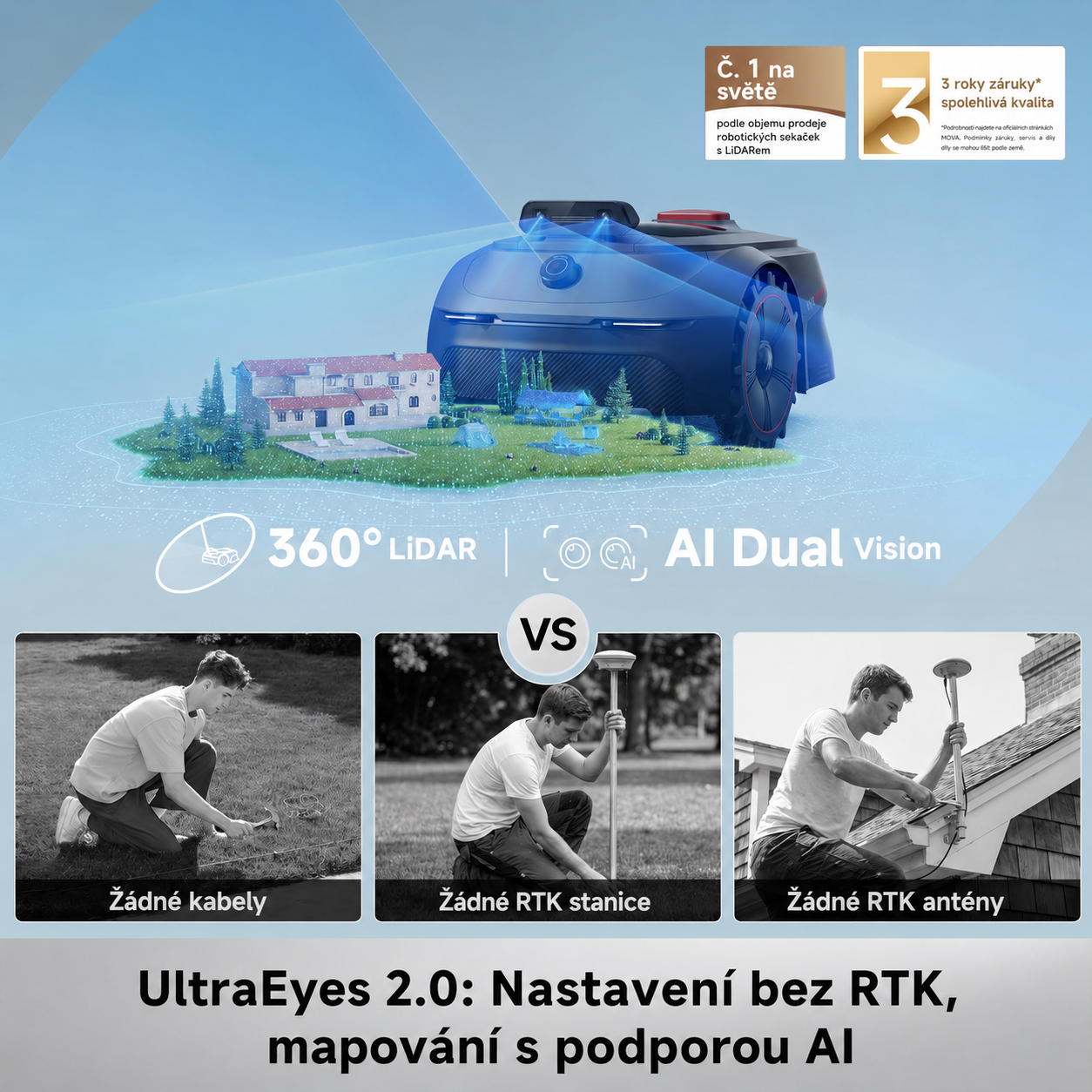 MOVA Robotická travní sekačka ViAX 500 bez omezovacího kabelu, doporuč. 600 m², mapování podporované umělou inteligencí, 360° liDAR a vize duálního AI, inteligentní vyhýbání se překážkám, U-dráha