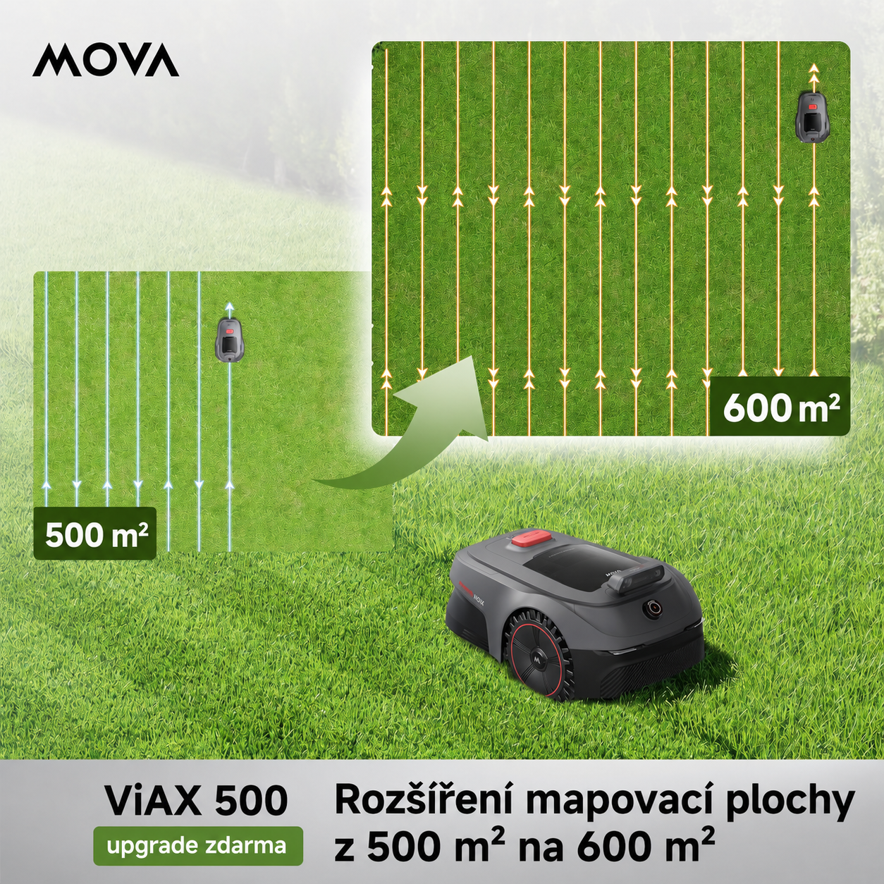 MOVA Robotická travní sekačka ViAX 500 bez omezovacího kabelu, doporuč. 600 m², mapování podporované umělou inteligencí, 360° liDAR a vize duálního AI, inteligentní vyhýbání se překážkám, U-dráha